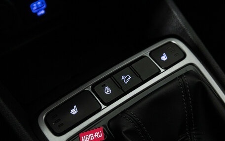 Hyundai Creta I рестайлинг, 2020 год, 1 860 989 рублей, 17 фотография