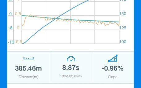 BMW 5 серия, 2018 год, 3 990 000 рублей, 5 фотография