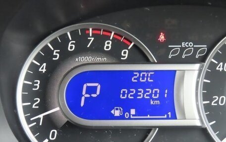 Nissan Dayz Roox I рестайлинг, 2020 год, 650 121 рублей, 15 фотография