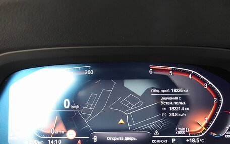 BMW X6, 2021 год, 9 670 000 рублей, 19 фотография