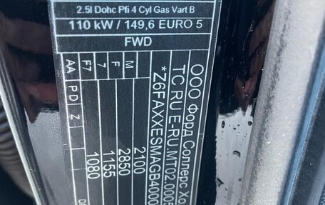 Ford Kuga III, 2016 год, 1 485 000 рублей, 22 фотография