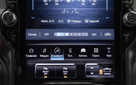 Rambler 1500, 2025 год, 10 390 000 рублей, 30 фотография