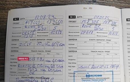 Hyundai Santa Fe III рестайлинг, 2010 год, 1 550 000 рублей, 26 фотография