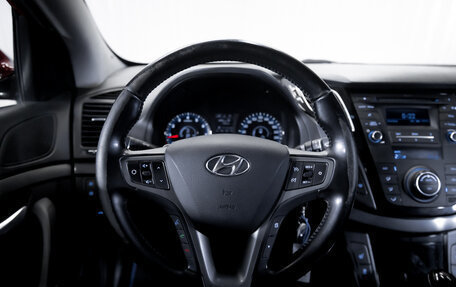 Hyundai i40 I рестайлинг, 2015 год, 1 399 900 рублей, 14 фотография