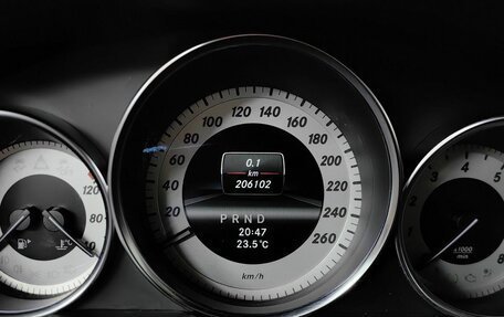 Mercedes-Benz C-Класс, 2013 год, 1 383 000 рублей, 19 фотография