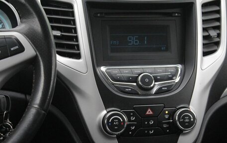 Changan CS35, 2018 год, 825 000 рублей, 14 фотография