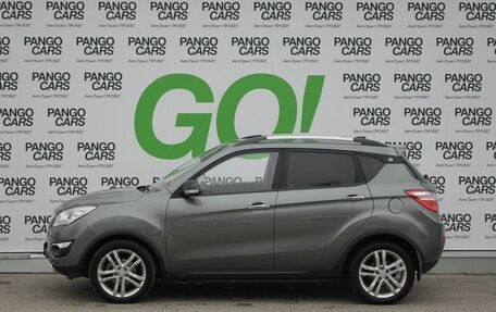 Changan CS35, 2018 год, 825 000 рублей, 8 фотография