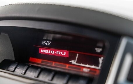 Mitsubishi Pajero IV, 2019 год, 4 078 000 рублей, 31 фотография