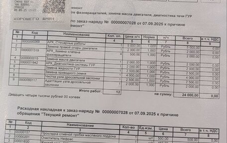 Cadillac SRX II рестайлинг, 2012 год, 1 390 000 рублей, 36 фотография