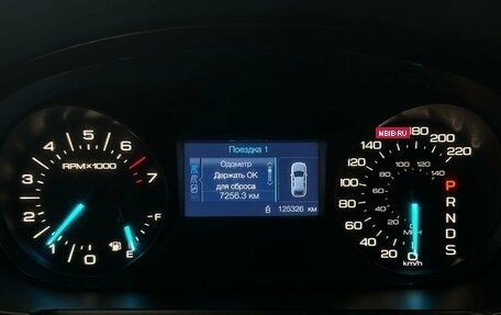 Ford Edge II рестайлинг, 2014 год, 1 543 000 рублей, 15 фотография