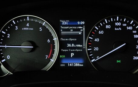 Lexus RX IV рестайлинг, 2016 год, 3 797 000 рублей, 17 фотография