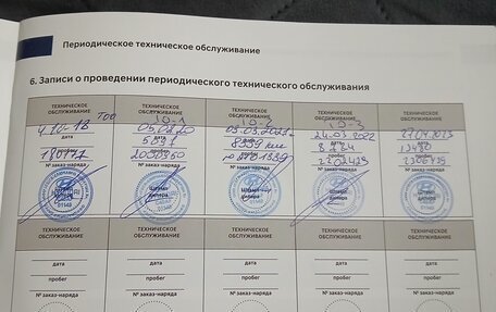 Hyundai Solaris II рестайлинг, 2018 год, 1 750 000 рублей, 16 фотография