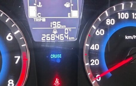 Hyundai Solaris II рестайлинг, 2014 год, 810 000 рублей, 2 фотография