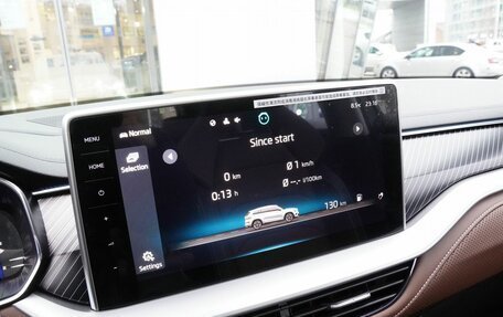 Skoda Kodiaq I, 2025 год, 4 850 000 рублей, 27 фотография