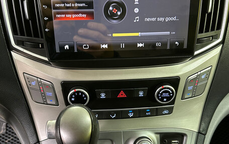 Hyundai Grand Starex Grand Starex I рестайлинг 2, 2018 год, 2 790 000 рублей, 15 фотография