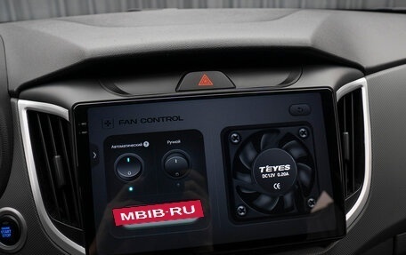 Hyundai Creta I рестайлинг, 2021 год, 2 150 000 рублей, 20 фотография