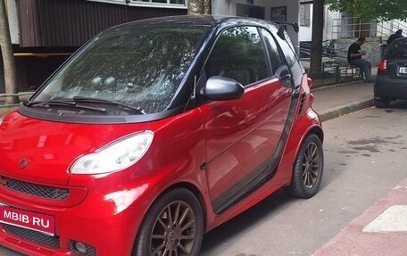 Smart Fortwo III, 2008 год, 950 000 рублей, 1 фотография