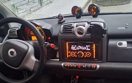 Smart Fortwo III, 2008 год, 950 000 рублей, 12 фотография