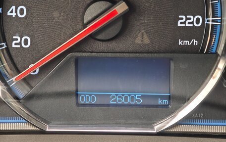 Toyota RAV4, 2014 год, 2 900 000 рублей, 13 фотография