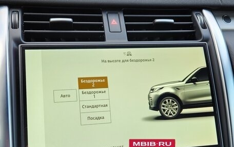 Land Rover Discovery IV, 2021 год, 6 850 000 рублей, 19 фотография