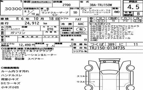 Toyota Land Cruiser Prado 150 рестайлинг 2, 2021 год, 5 450 000 рублей, 14 фотография