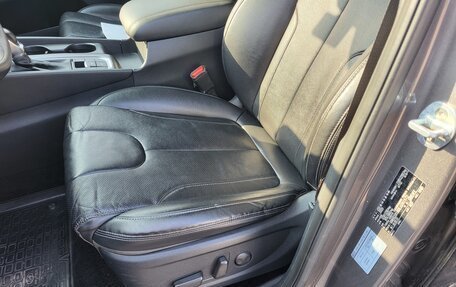 Hyundai Santa Fe IV, 2020 год, 3 500 000 рублей, 11 фотография