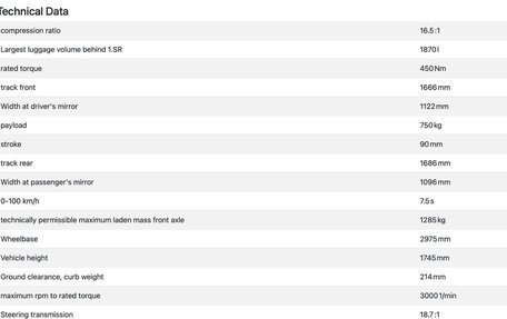 BMW X5, 2021 год, 5 850 000 рублей, 6 фотография
