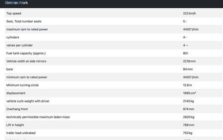 BMW X5, 2021 год, 5 850 000 рублей, 4 фотография