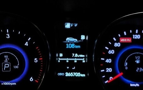 Hyundai Santa Fe III рестайлинг, 2012 год, 1 545 000 рублей, 20 фотография