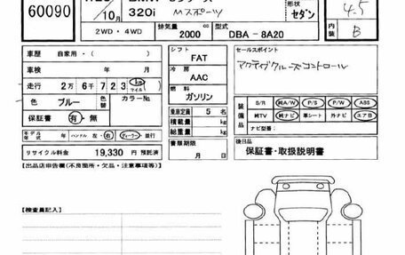 BMW 3 серия, 2016 год, 1 605 000 рублей, 2 фотография