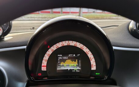 Smart Forfour II, 2018 год, 1 527 555 рублей, 19 фотография