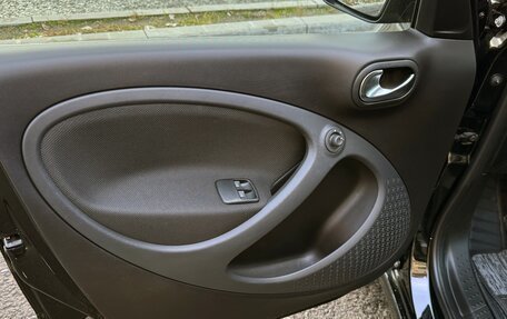 Smart Forfour II, 2018 год, 1 527 555 рублей, 26 фотография