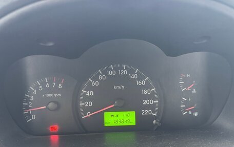 KIA Cerato I, 2005 год, 450 000 рублей, 9 фотография