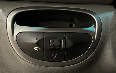 Hyundai Santa Fe Classic, 2007 год, 599 000 рублей, 21 фотография