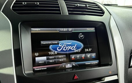 Ford Explorer VI, 2015 год, 2 449 000 рублей, 18 фотография