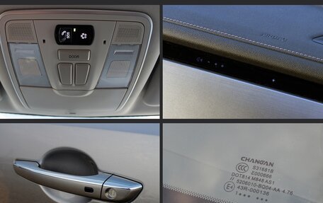 Changan CS35 Plus, 2021 год, 1 349 000 рублей, 17 фотография