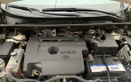 Toyota RAV4, 2015 год, 2 090 000 рублей, 19 фотография