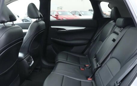 Infiniti QX50 II, 2020 год, 2 630 000 рублей, 7 фотография