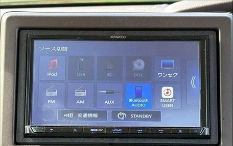 Honda N-BOX II, 2021 год, 965 069 рублей, 22 фотография