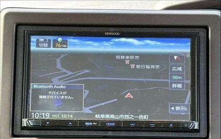 Honda N-BOX II, 2021 год, 965 069 рублей, 23 фотография