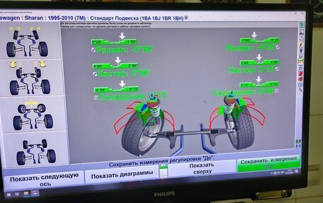 Volkswagen Sharan I рестайлинг, 1997 год, 450 000 рублей, 6 фотография