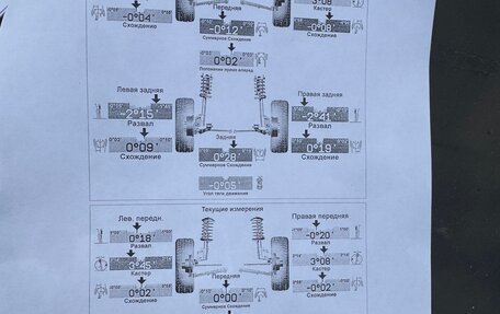 Honda CR-V IV, 2012 год, 2 799 000 рублей, 38 фотография