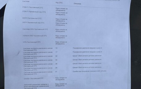 Honda CR-V IV, 2012 год, 2 799 000 рублей, 37 фотография