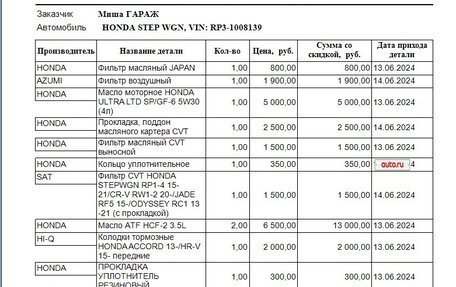 Honda Stepwgn IV, 2015 год, 2 200 000 рублей, 17 фотография