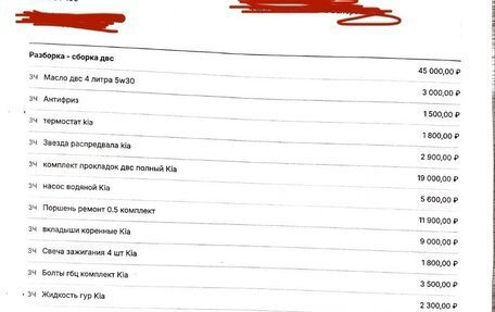 KIA Rio III рестайлинг, 2014 год, 870 000 рублей, 13 фотография