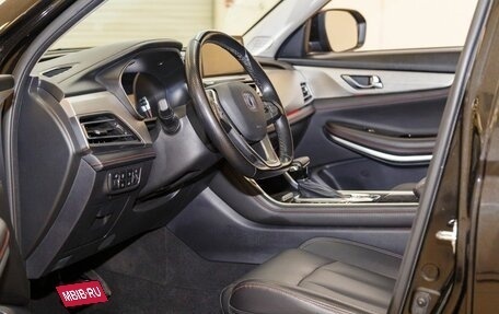 Changan CS75 I рестайлинг, 2020 год, 2 374 600 рублей, 11 фотография