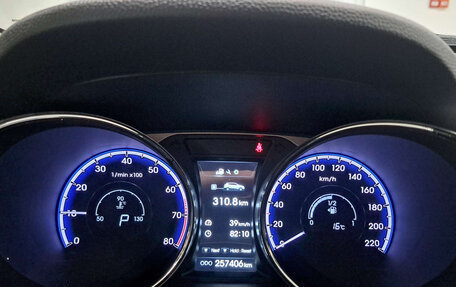 Hyundai ix35 I рестайлинг, 2015 год, 1 393 000 рублей, 17 фотография