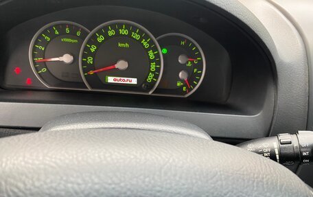 KIA Sorento IV, 2008 год, 680 000 рублей, 13 фотография