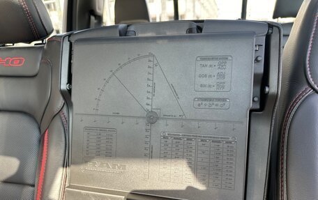 Rambler 1500, 2025 год, 11 299 000 рублей, 27 фотография