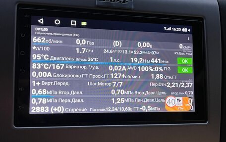 Nissan Murano, 2007 год, 820 000 рублей, 24 фотография